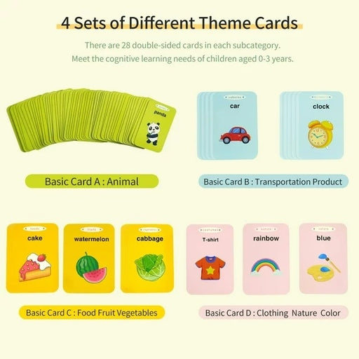 Animal Sounds Flash Cards â€“ 112 Cards, 224 Sounds, Educational Learning Toy for Preschool Kids