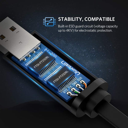 UG USB Console Cable USB 2.0 to RJ45 with RS232 FTDI Chip Console Cable, Plug and Play for PC Laptop in Windows, Mac OS, Linux, 10ft,3M-Black