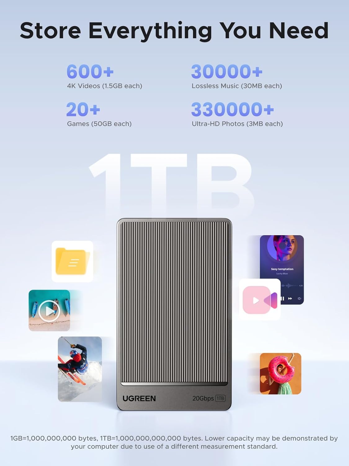 UGREEN 1TB Portable SSD UP to 2000MB/s, USB C SSD External Hard Drive with USB 3.2 Gen 2x2, External Solid State Drive Compatible with iPhone 16, PC, Windows, MAC, Xbox, PS3/4 - 35270