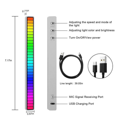 RGB LED Strip Light with App & Sound Control – Music Sync Ambient Light for Gaming & Desktop
