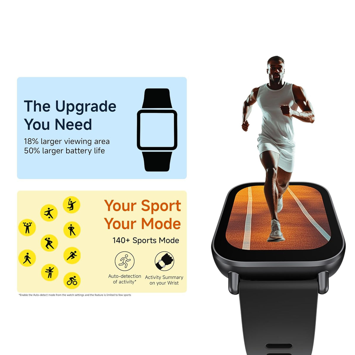 Redmi Watch 5 Active BT Calling with 3 mic ENC|2" HD Screen|HyperOS connectivity|Metal body|18 days of Battery Life|200+ Watch Faces|IPX8 rating|140+ Sports Modes|Heart Rate,Period Cycle Monitor