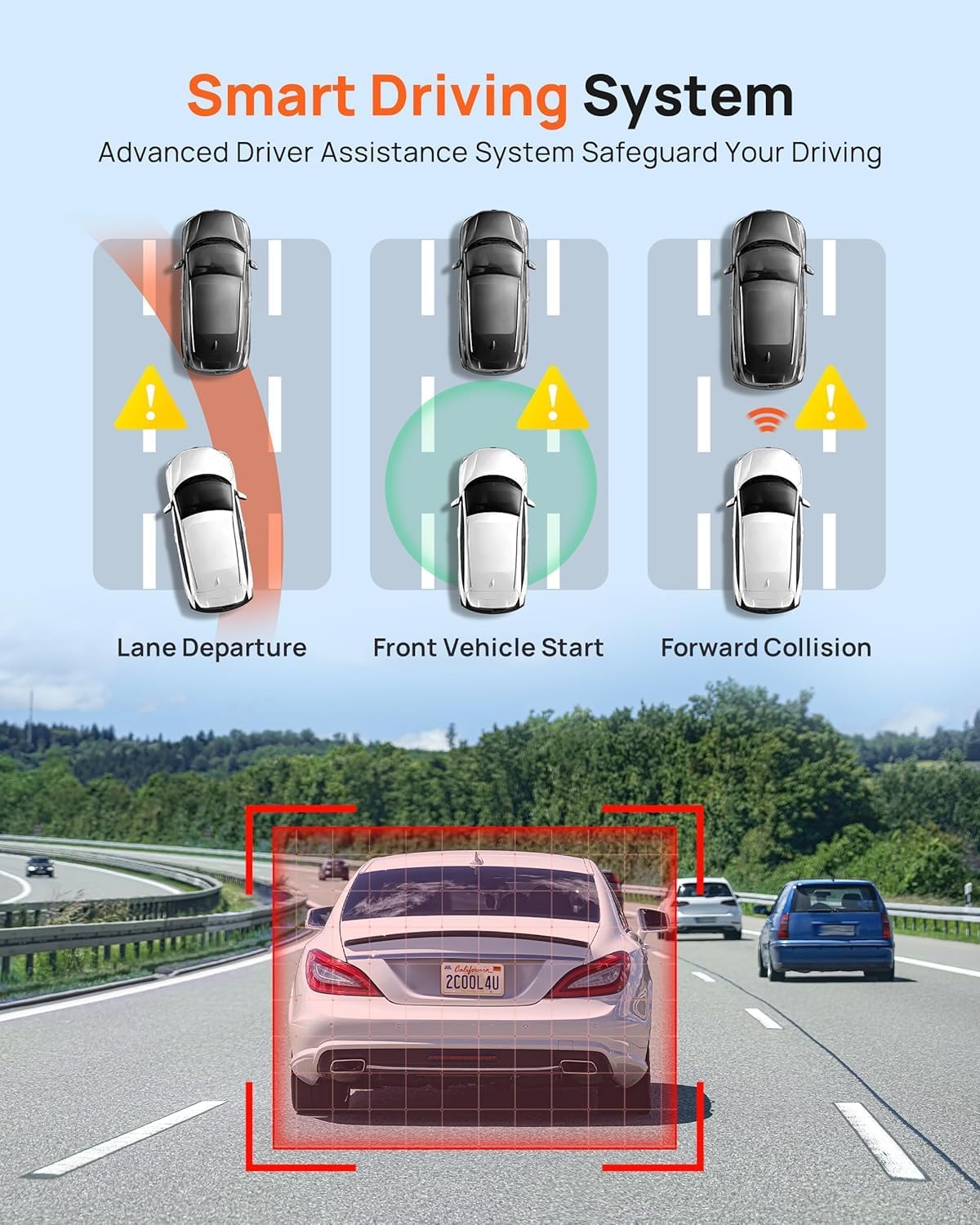 70mai Smart Car Dash Camera A500S-1 SET Type-C ( Front & Rear Cam )