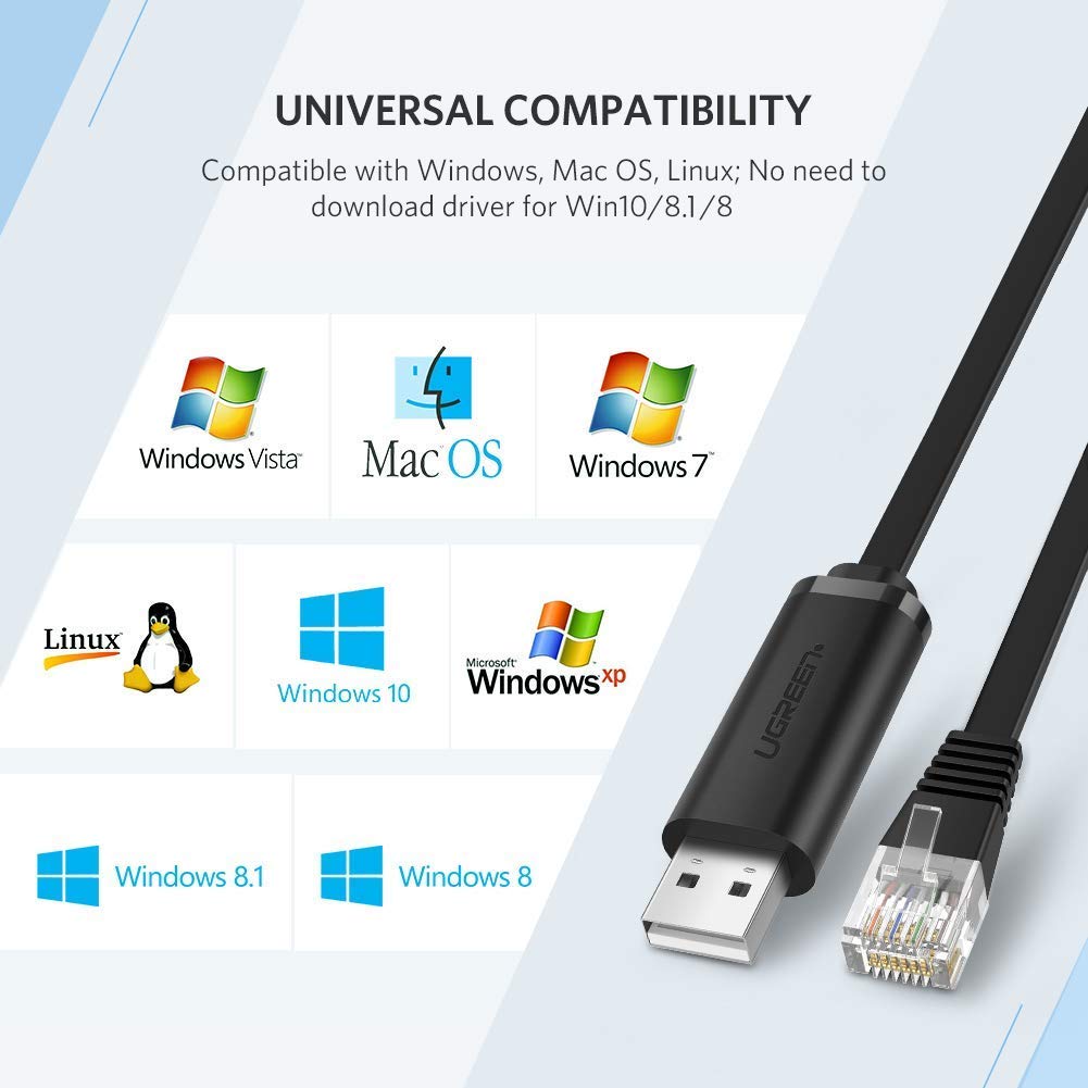 UG USB Console Cable USB 2.0 to RJ45 with RS232 FTDI Chip Console Cable, Plug and Play for PC Laptop in Windows, Mac OS, Linux, 10ft,3M-Black