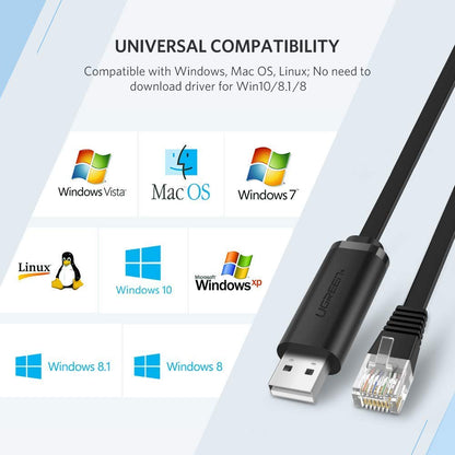 UG USB Console Cable USB 2.0 to RJ45 with RS232 FTDI Chip Console Cable, Plug and Play for PC Laptop in Windows, Mac OS, Linux, 10ft,3M-Black