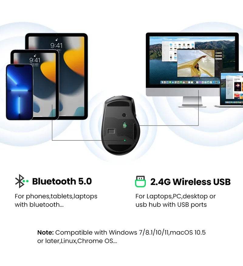 UGREEN 25753 Wireless Mouse, Bluetooth 5.0+ 2.4G Stable Connection, 5 Adjustable 4000 DPI, 5 Buttons, Silent and Ergonomic, for Office/Home/Study, Compatible with Windows, macOS, iOS, Android, Linux