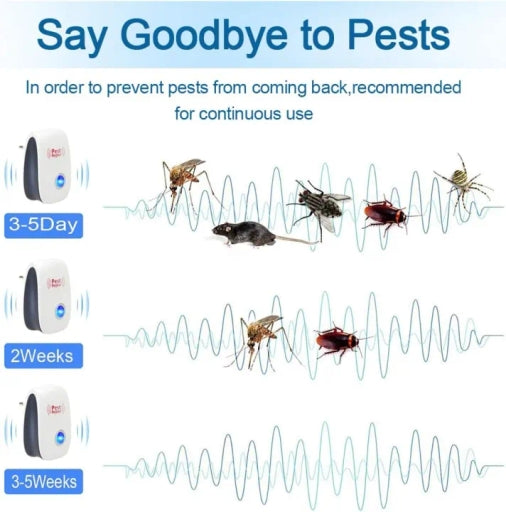 Ultrasonic Electronic Repellent Protection from Mosquito Cockroaches Ants Spiders