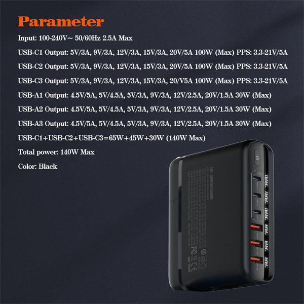 LDNIO 140W GaN Super Fast Desktop Charger-  A6140C