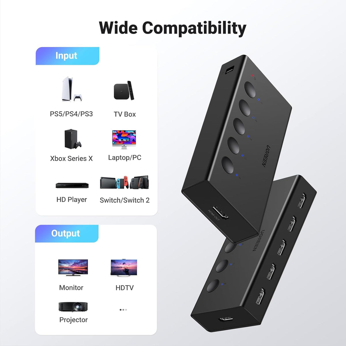 UGREEN 90512 HDMI Switch 5 in 1 Out 4K@60Hz, HDMI Splitter with Remote 5 Port Switcher Selector Box Support 3D CEC HDR HDCP2.2 Compatible with PS5/4/3 Xbox Nintendo Switch Roku TV Fire Stick