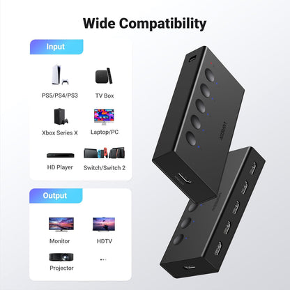UGREEN 90512 HDMI Switch 5 in 1 Out 4K@60Hz, HDMI Splitter with Remote 5 Port Switcher Selector Box Support 3D CEC HDR HDCP2.2 Compatible with PS5/4/3 Xbox Nintendo Switch Roku TV Fire Stick