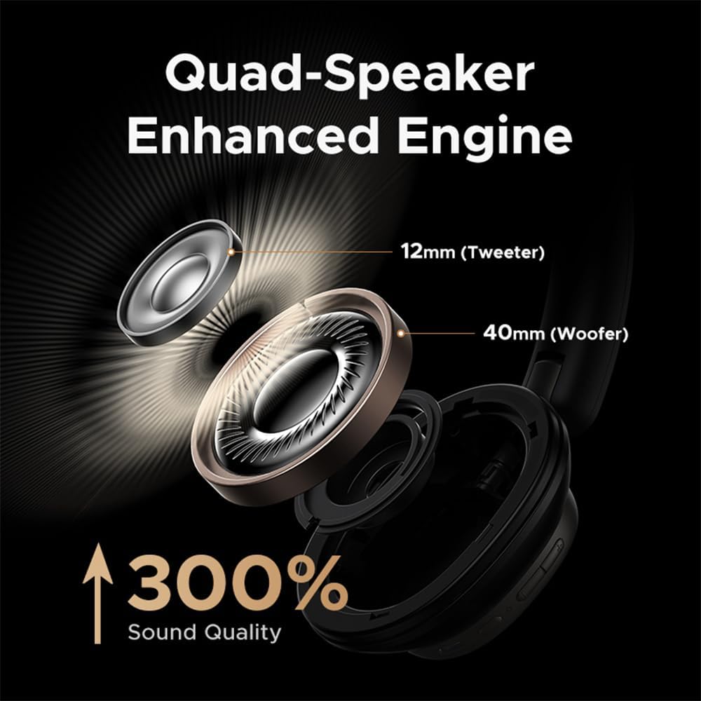 UGREEN Studio Pro Headphones Wireless 55687 , 120H Playtime, Adaptive Noise Cancelling, Hi-Res Sound Bluetooth 6.0 Over-ear Headsets, Custom EQ & Multiple Connection via App, Foldable Retractable Earphones