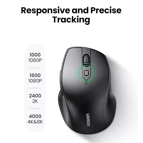 UGreen Ergonomic Wireless Computer Mouse (MU101) Dual Mode Bluetooth & USB Receiver Connectivity