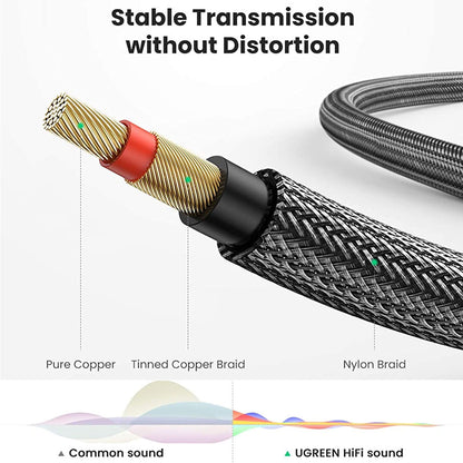 UGREEN 10639 6.5mm Male To Male Stereo Auxiliary Aux Cable 3m