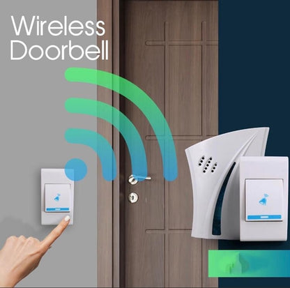 Intelligent Wireless Remote Control Doorbell