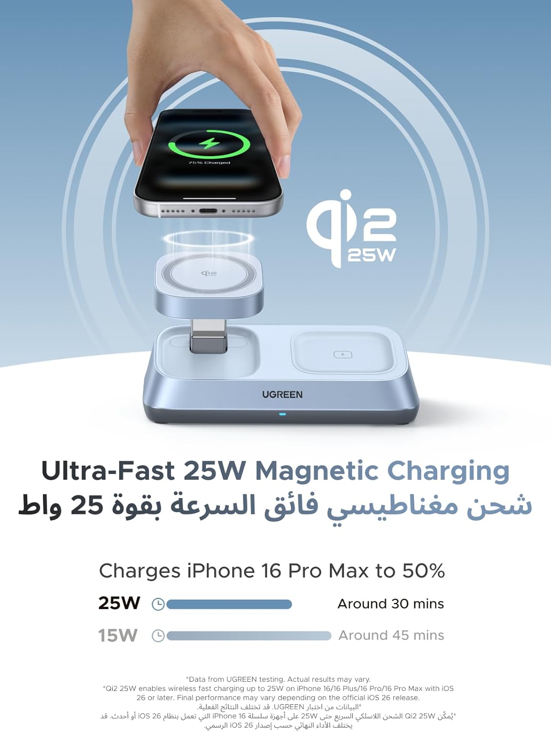 UGREEN 2026 Qi2 25W Wireless Charger 3 in 1, Foldable Portable Magsafe for iPhone 17 Pro Max, 16-12 Series, AirPods, Apple Watch 10-6, Magnetic Charging Station With 45W PD Charger, 1M USB-C Cable - 55678