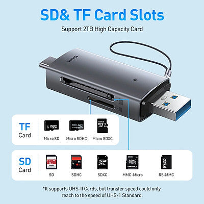 Baseus High Speed Multifunctional Memory Card Reader USB-A & Type-C to SD/TF Card Reader for Smartphone/Tablet/Macbook/Laptop