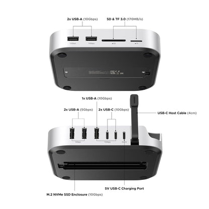 UGREEN 65487 Mac mini M4 Dock, 11-in-1 USB C Hub with 8TB M.2 NVMe Enclosure 10Gbps, 5X USB-A and 2X Type C Data Ports, SD/TF Card Slot, Docking Station & Stand for Mac mini M4/M4 Pro