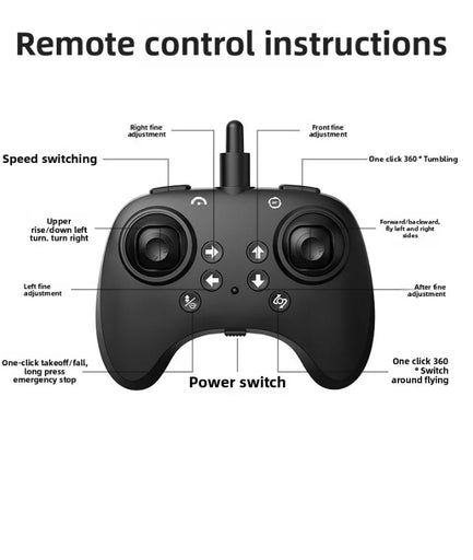 S2 Fighter Plane RC Drone S2 Fighter Plane with 360° Rotation & 4 Motor Wings S2 Fighter Plane