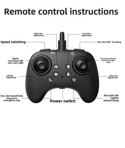 S2 Fighter Plane RC Drone S2 Fighter Plane with 360° Rotation & 4 Motor Wings S2 Fighter Plane