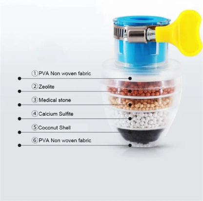 Home Kitchen Clean Faucet Tap Activated Carbon Water Purifier 5 Layer