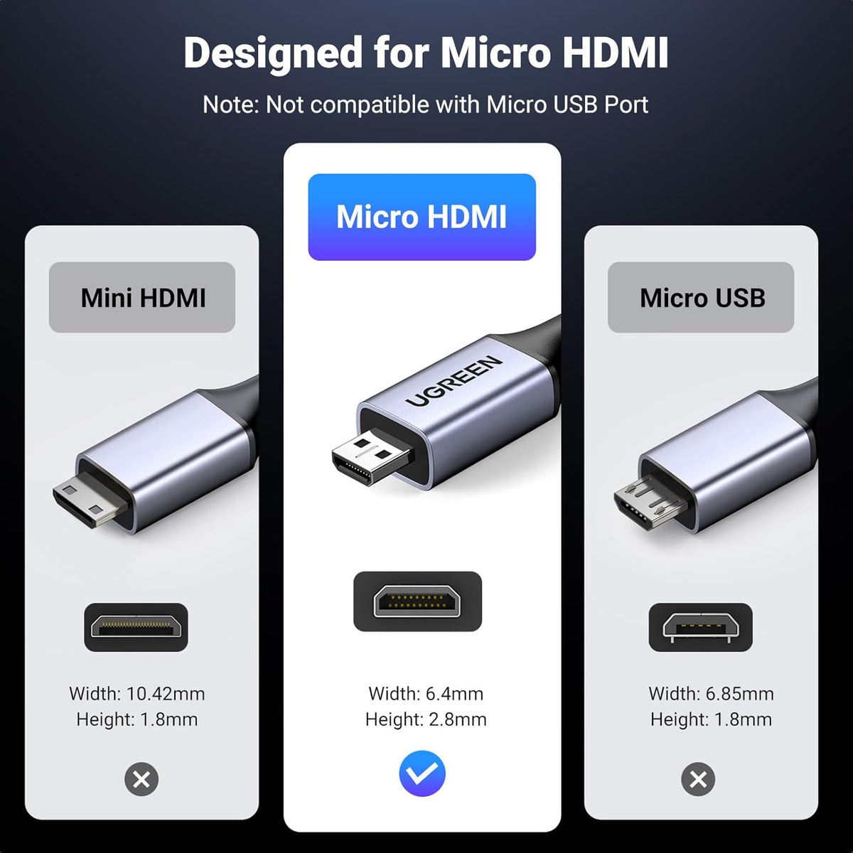 UGREEN 15517 8K Micro HDMI to HDMI Cable , 2.1 Aluminum Shell Braided 48Gbps Ultra High Speed 8K@60Hz, 4K@240Hz Support HDR eARC Dolby Compatible with GoPro Raspberry Pi 5 Camera Nikon
