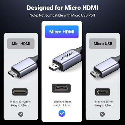 UGREEN 15517 8K Micro HDMI to HDMI Cable , 2.1 Aluminum Shell Braided 48Gbps Ultra High Speed 8K@60Hz, 4K@240Hz Support HDR eARC Dolby Compatible with GoPro Raspberry Pi 5 Camera Nikon