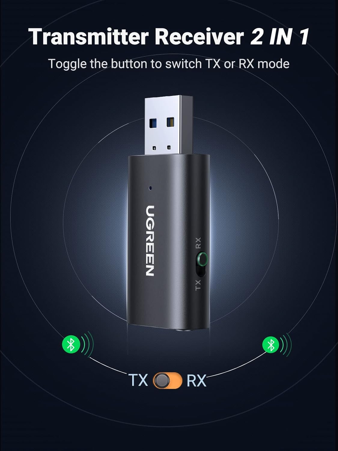 UGREEN Bluetooth 5.1 Transmitter Receiver 2 in 1 Wireless USB Dongle for TV, Home Stereo, Car Stereo, Headphones, Speakers, PC