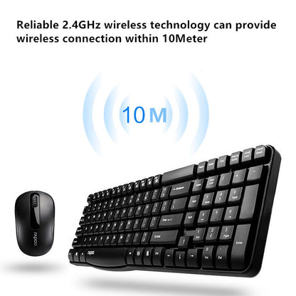 Rapoo X1800S Wireless Optical Keyboard & Mouse