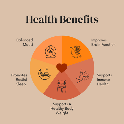 Ashwagandha - 60 capsules