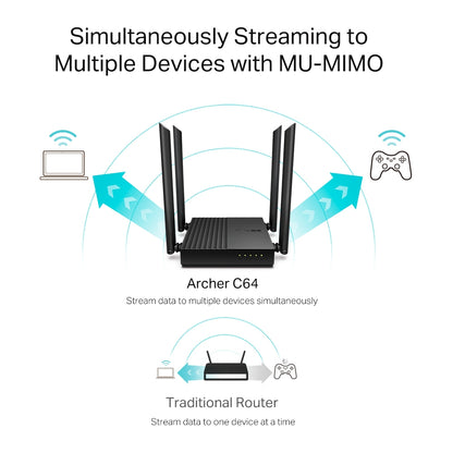 TPLink Archer C64 AC1200 Wireless MU-MIMO WiFi Router