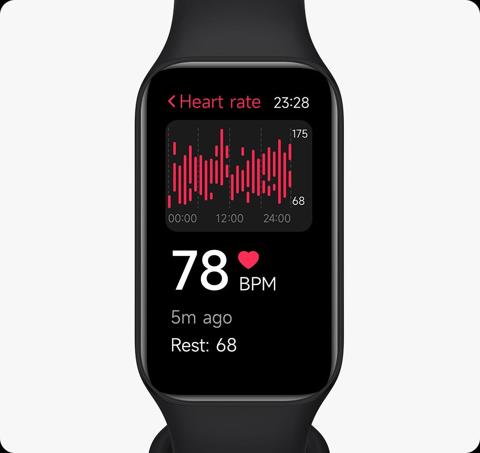 Xiaomi Redmi Smart Band 2