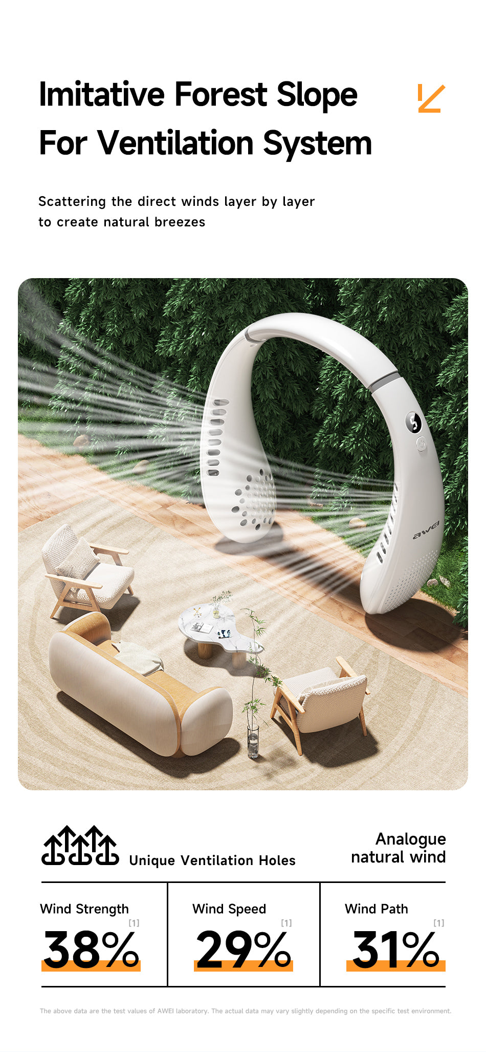 AWEI F31 Neck Hanging Neckband Fan 1200mAh Large Capacity, Five Wind Speed Levels