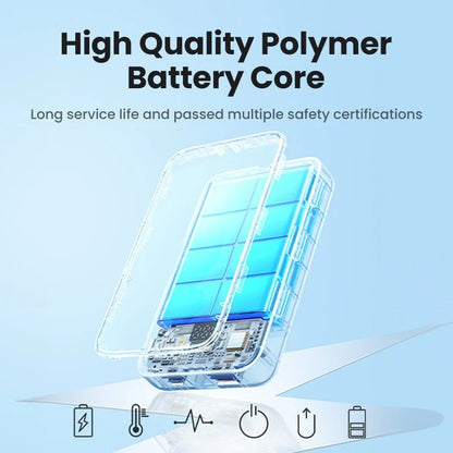 UGREEN 10000mAh PD 30W Power Bank with integrated USB-C cable - 45206