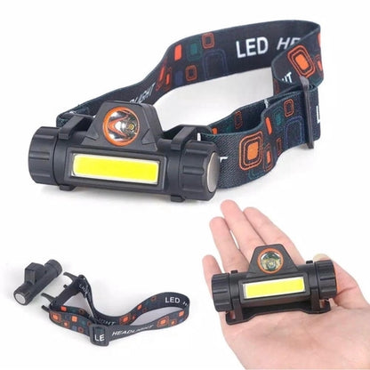 Headlamp Flashlight USB Rechargeable, Super Bright 800 Lumen LED Headlamps with 2 Modes
