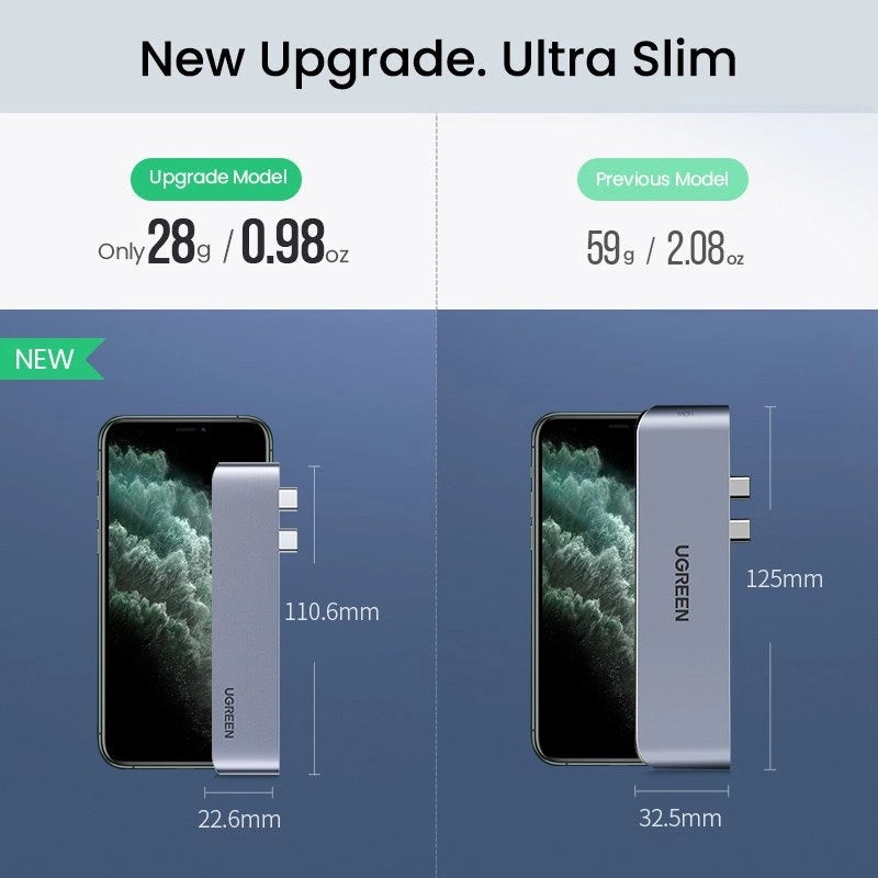 Ugreen USB-C HUB 60559 2x USB-C / USB-C PD (Thunderbolt 3, 100W, 4K 60 Hz, 10 Gbps) / HDMI 4K 30 Hz / 3x USB 3.0 for MacBook Pro / Air