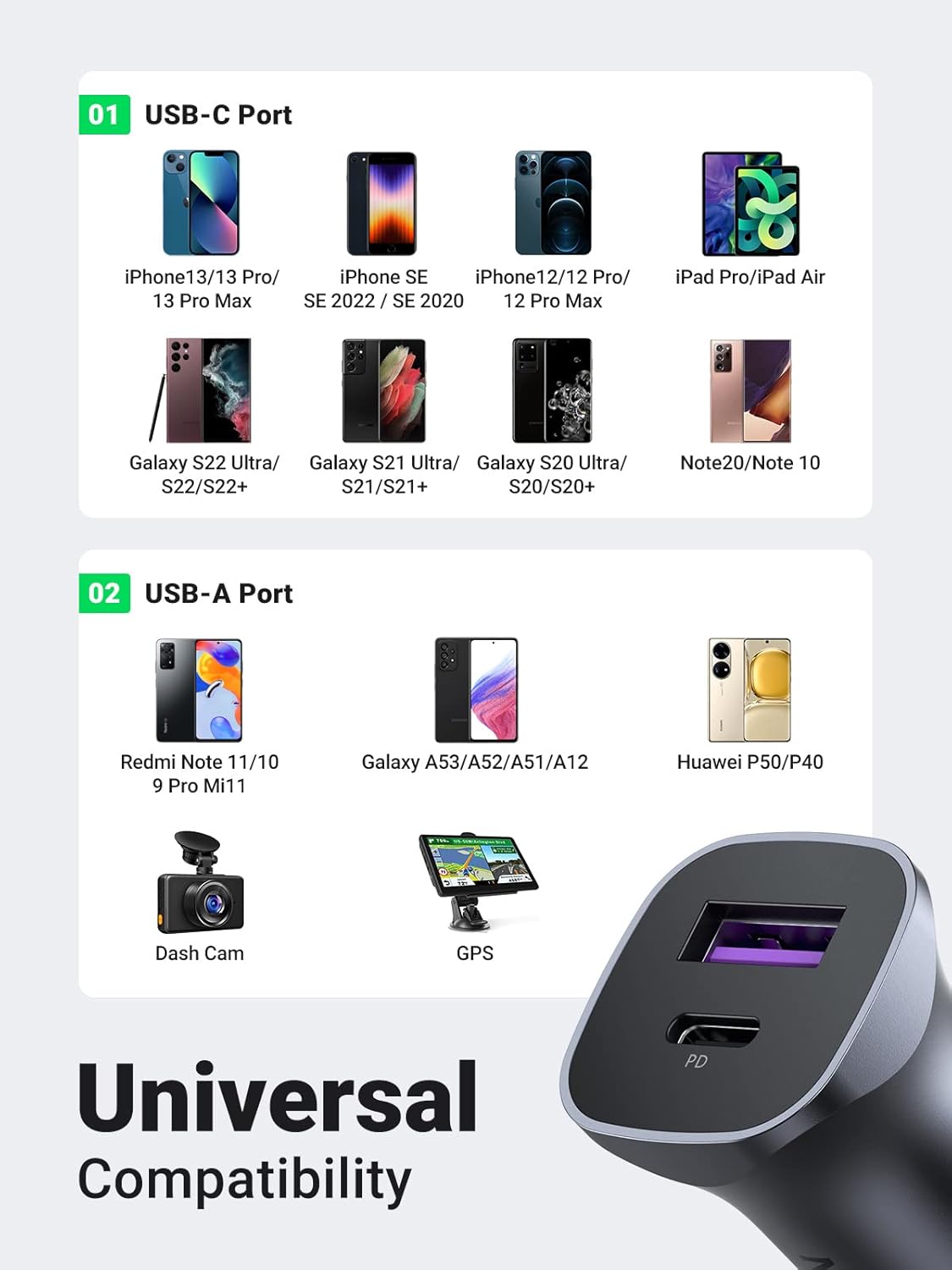 UGREEN Car Charger USB C PD QC 3.0 PPS 30W Car Charger - 40858