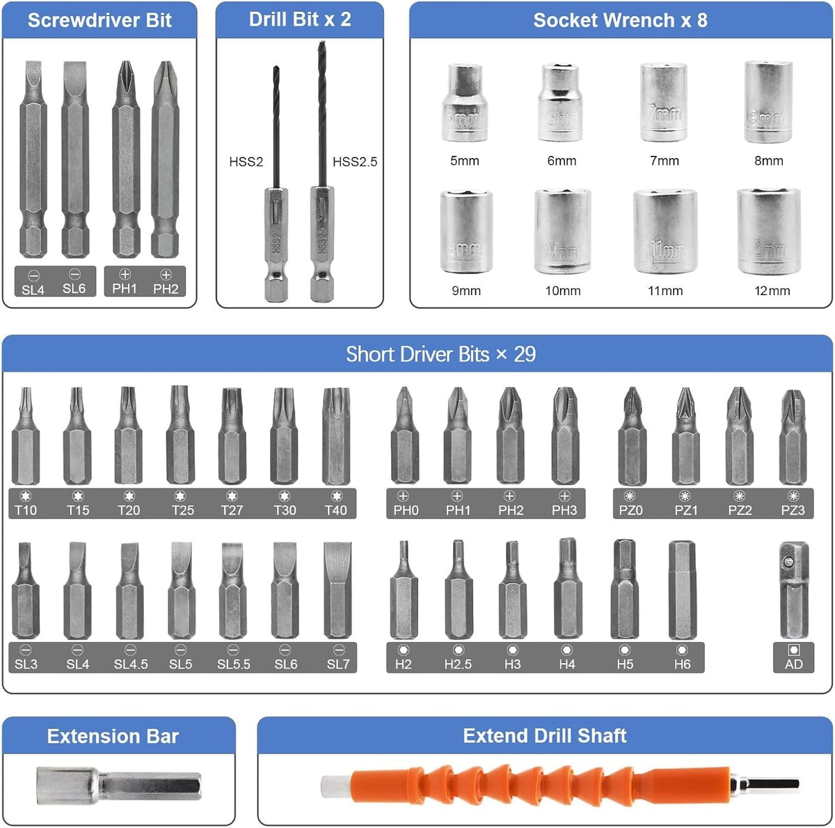 YESIDO EC34 Multifunctional Electric Screwdriver Set Rechargeable Electric Screwdriver Kit, Dual Position Handle with USB Cable, LED Light for Home Office, DIY Tools