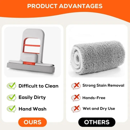 Self-Squeezing Sponge Mini Mop Foldable Hand Mop for Kitchen Counter Sink & Small Spaces