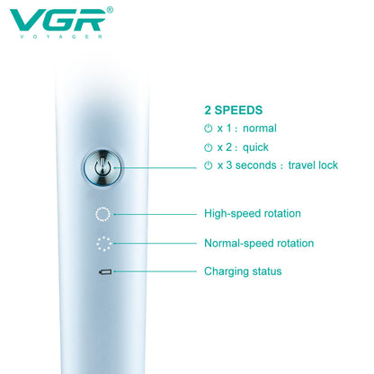 VGR V-205 2 in 1 Grooming Kit Multi-function Pet Hair Trimmer Hair Clipper Dog Remover