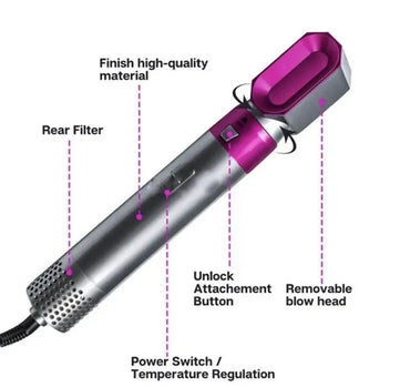 5-In-1 Hot Air Styler & Curling Iron Set | Interchangeable Barrels, Hair Dryer & Straightener
