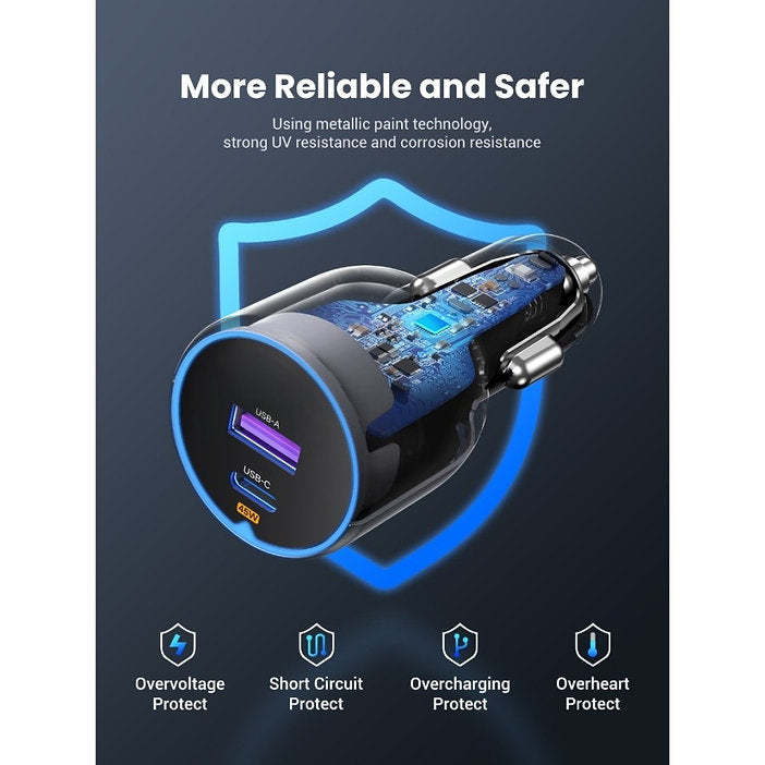 UGREEN EC701 Car Charger Dual Port 63W Fast Charging PD 3.0 Type-C Port