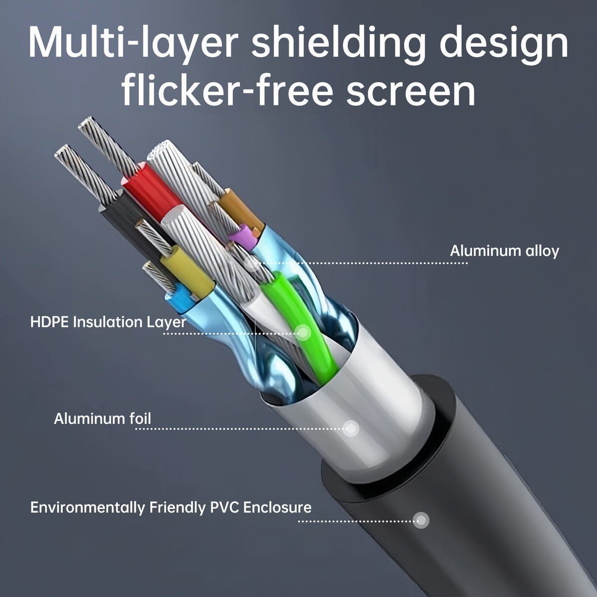 Aspor A271 USB-C To HDMI Digital HDMI Cable For Devices With USB-C To HDMI Ports - 2M