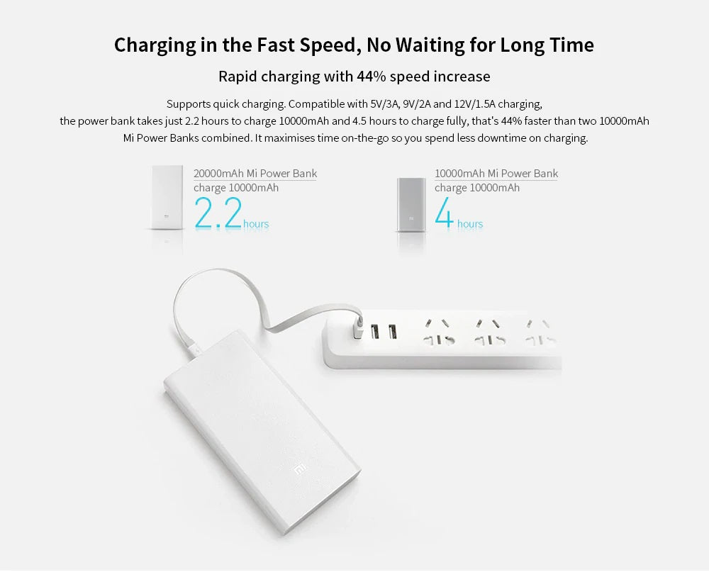 20000mAh Power Bank - White
