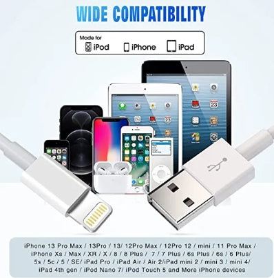 USB Fast Charging Cable for IPhone 7–13 Pro Max, XR, X, XS Max, 8 Plus & SE
