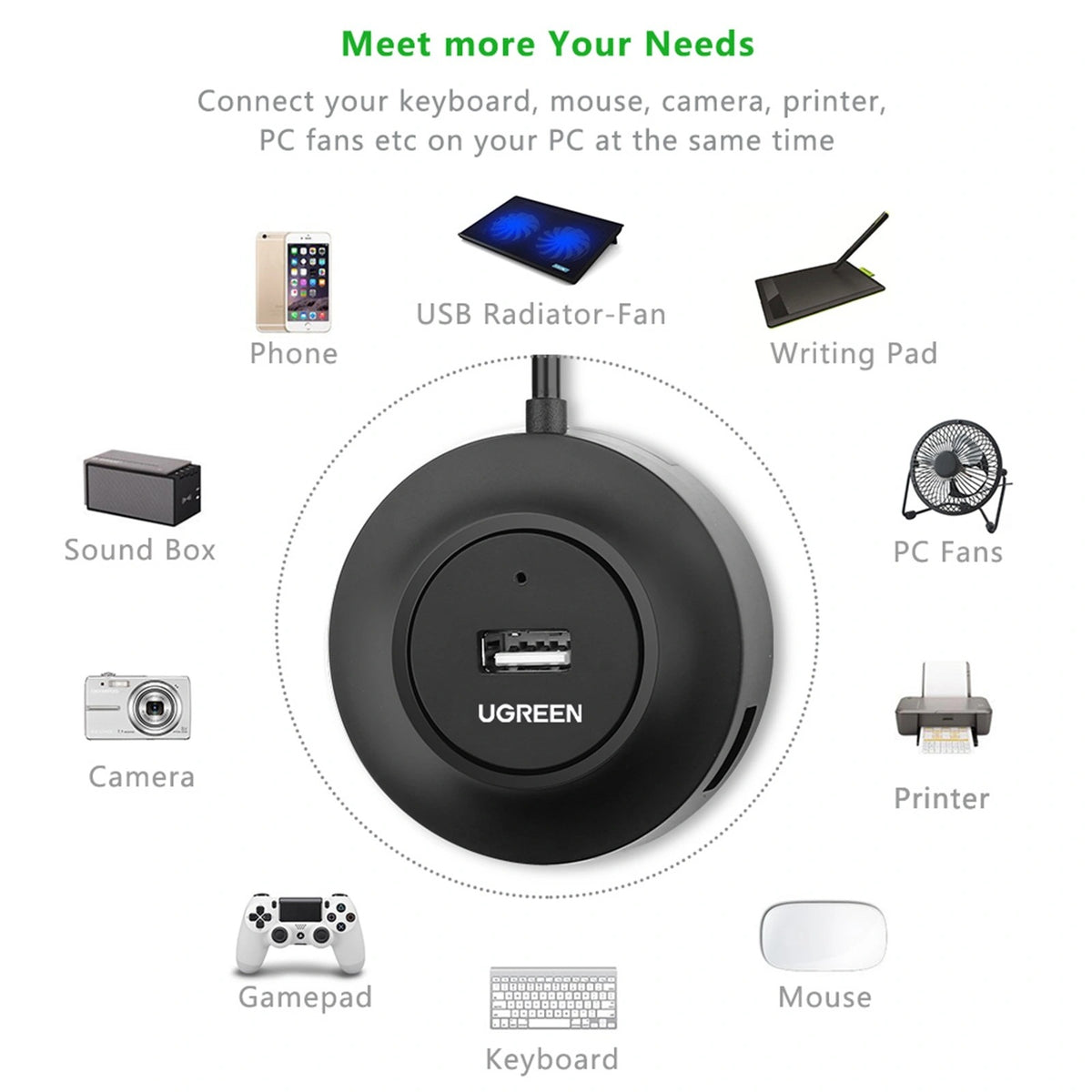 UGREEN USB to USB 2.0 4 Ports HUB – CR106 - 20277