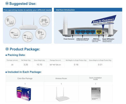 LB-LINK BL-WR2000 300 Mbps Wireless AP / Client Router Supports L2TP / PPTP