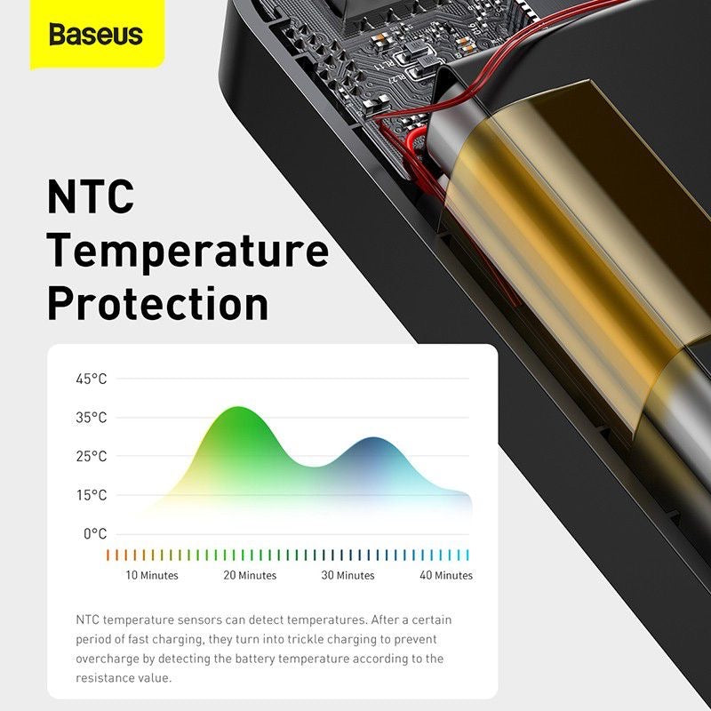 Baseus 10000MAh 15W Fast Charging Type-C Output Power Bank with Bipow Digital Display Power Bank