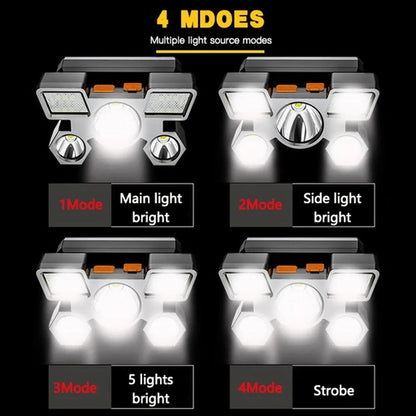 5 LED Rechargeable Headlamp – Super Bright USB Flashlight with Built-in Battery for Camping, Fishing