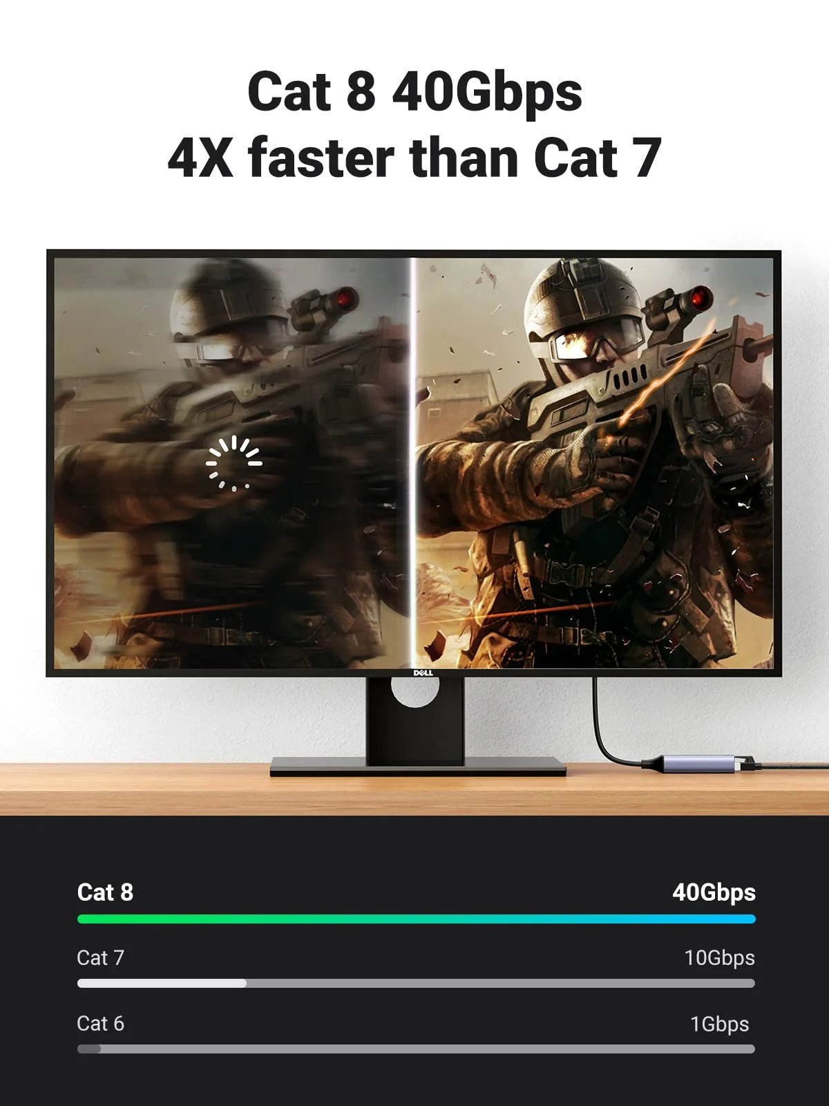 UGREEN Cat8 Ethernet Cable 2M, High-Speed 40Gbps 2000MHz - 1M / 2M / 3M / 5M / 10M/ 15M