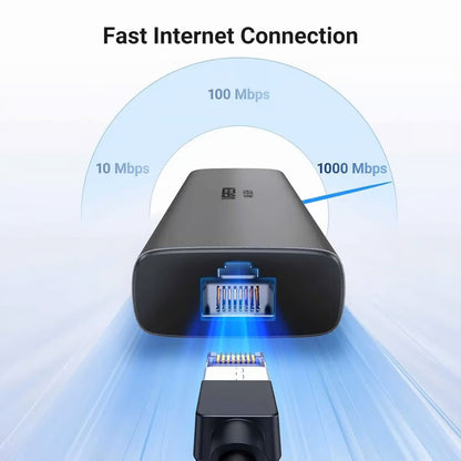 UGREEN 45000 6-in-1 USB C Hub with 4K@60Hz HDMI, 100W PD, Gigabit Ethernet, 2x USB-A 10Gbps, USB-C 10Gbps – Multiport Adapter for MacBook, Dell, HP Laptops