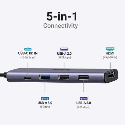 UGREEN USB C Hub 5 in 1 Multiport Adapter Revodok 105 4K HDMI, 100W Power Delivery, 3 USB-A Data Ports, USB C Hub - 15495